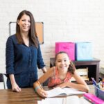 cours particuliers